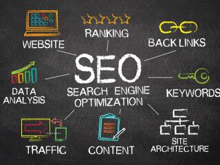 Search Engine Optimization (SEO)